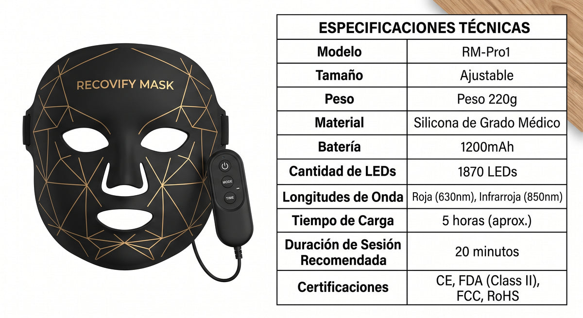 Especificaciones técnicas, batería y peso de la mascara de terapia facial Recovify