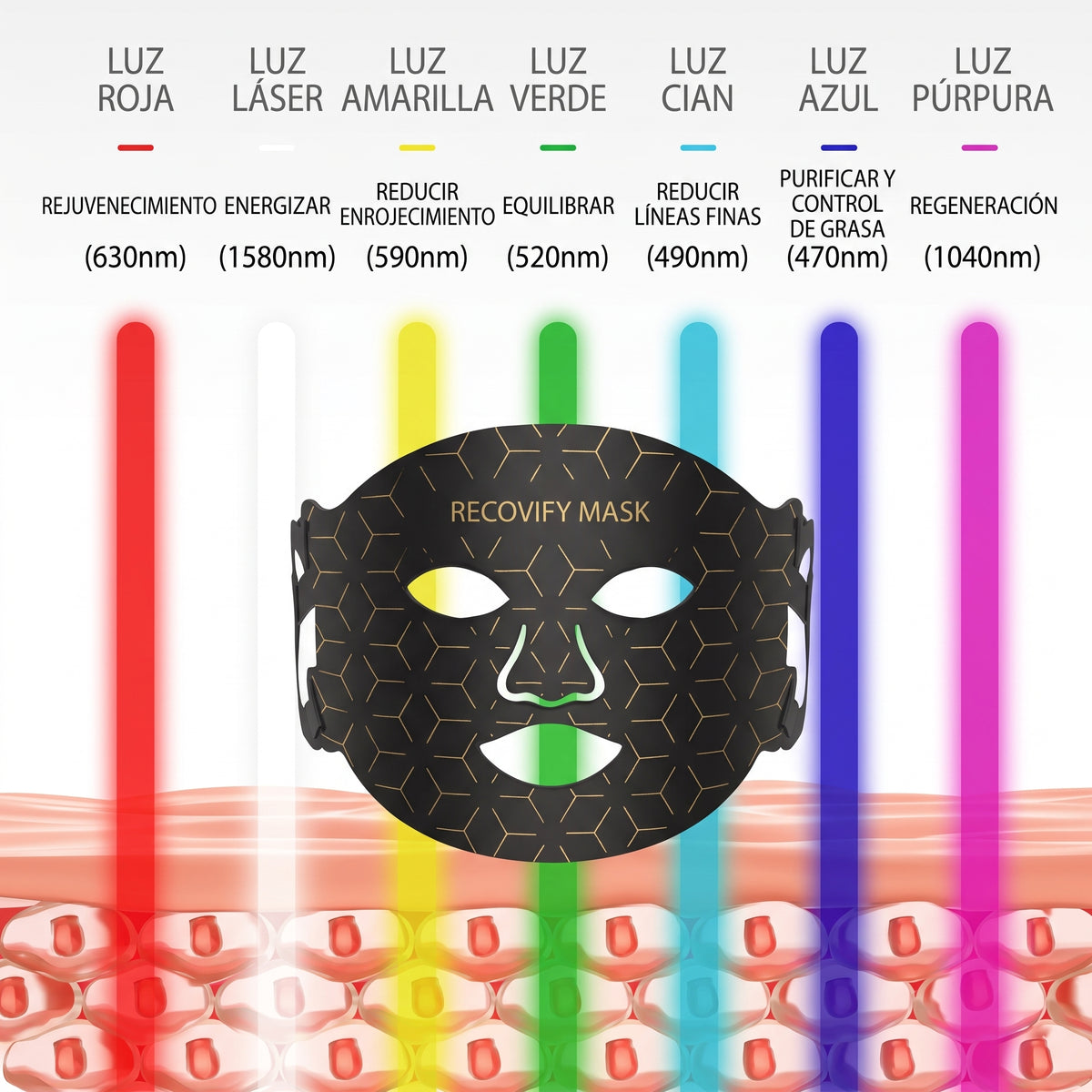 Beneficios mascara led y fototerapia facial colores explicados para cada tipo de piel